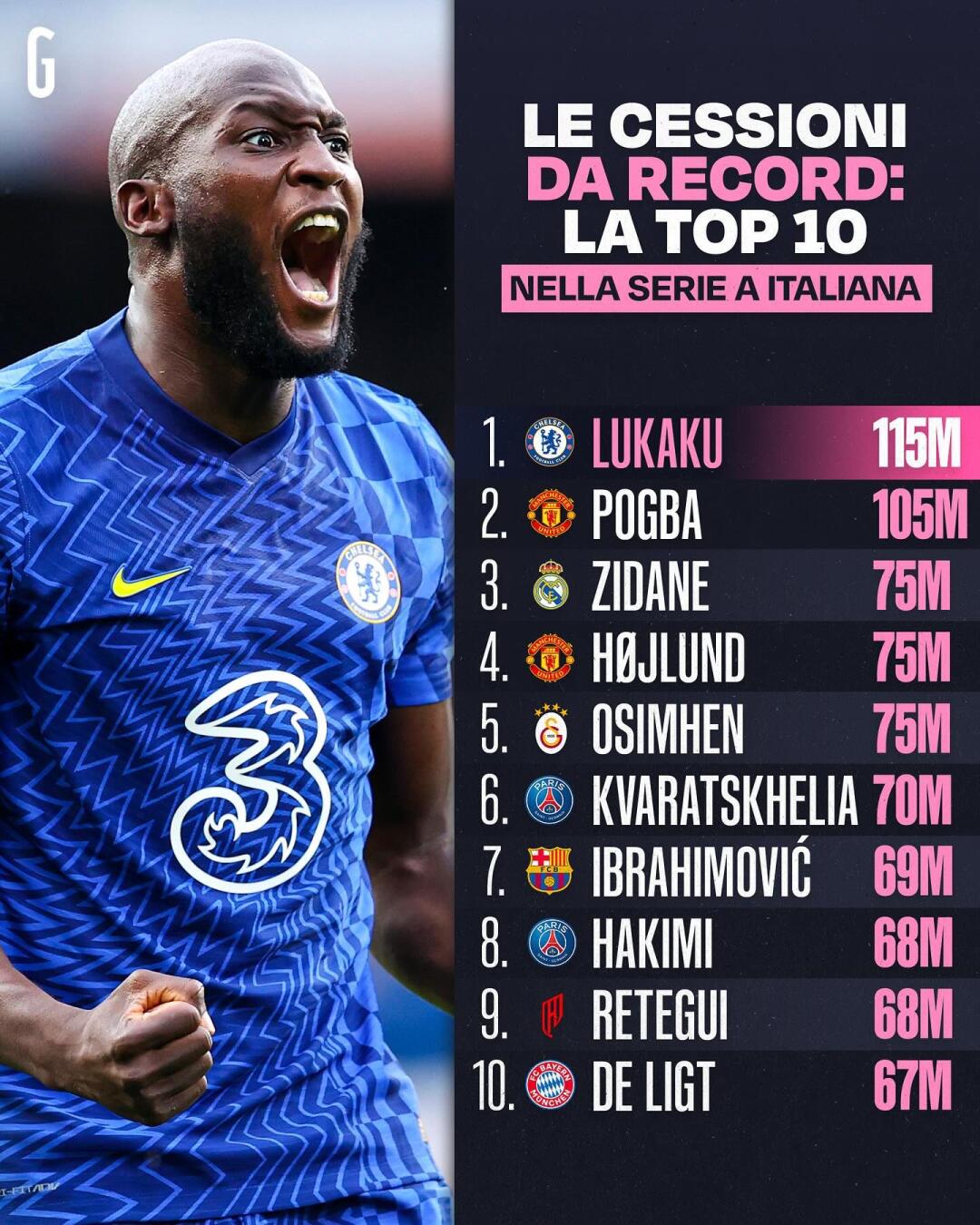 赛地聚焦：荷甲集结日热度飙升，罗马止住颓势，管理层满意，临场指挥获称赞的简单介绍-lol竞猜